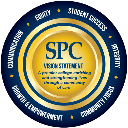 SPC Vision Statement - A premier college enriching and strengthening lives through a community of care.