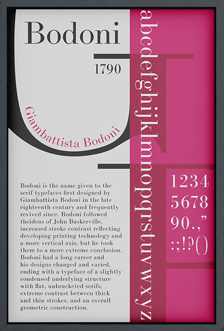 Student digital media project of a poster design. Poster features a brief history of the typeface Bodoni.