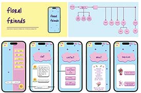 Student digital media project. Overview of a mobile app called Floral Friends. Image shows the site tree for the app as well as give different screen examples: the menu, chat, contact, about, and services.