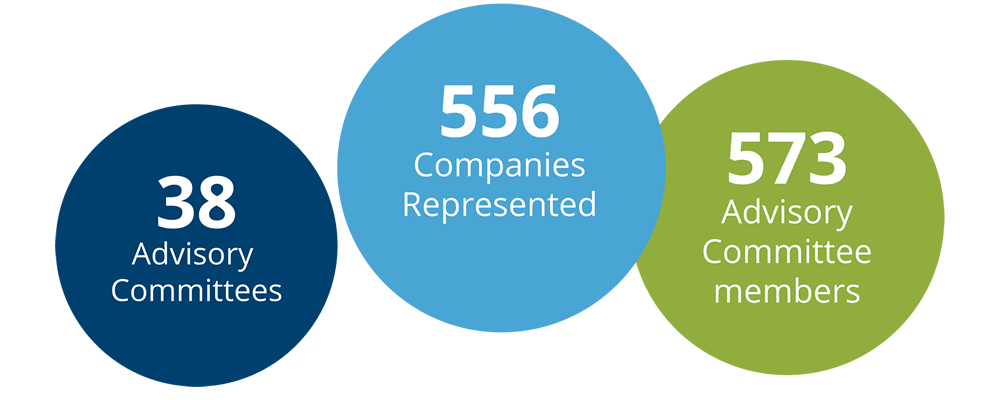 advisory committees graphic